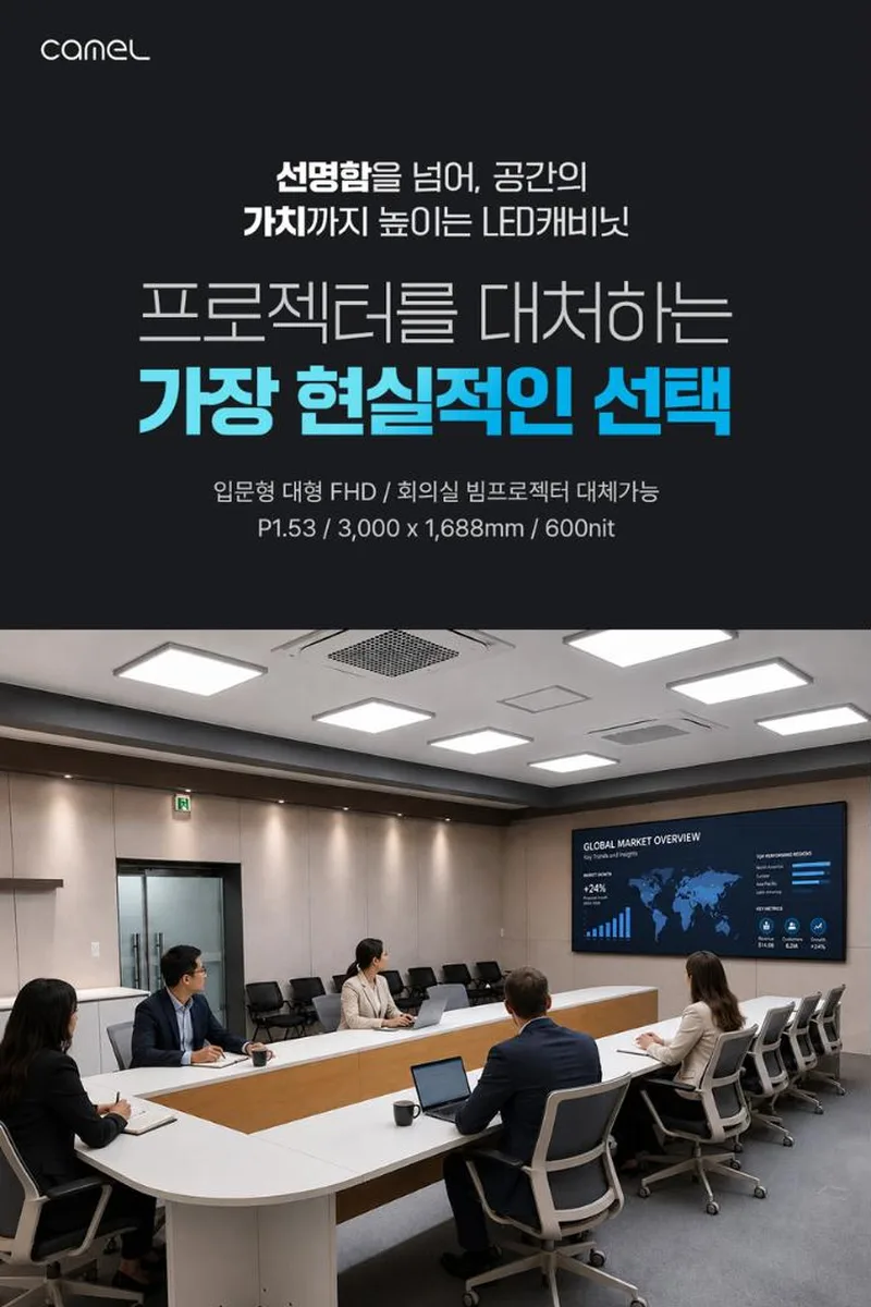 카멜 COB LED 전광판 P1.56 135인치 (프로세서 포함) 상세 이미지