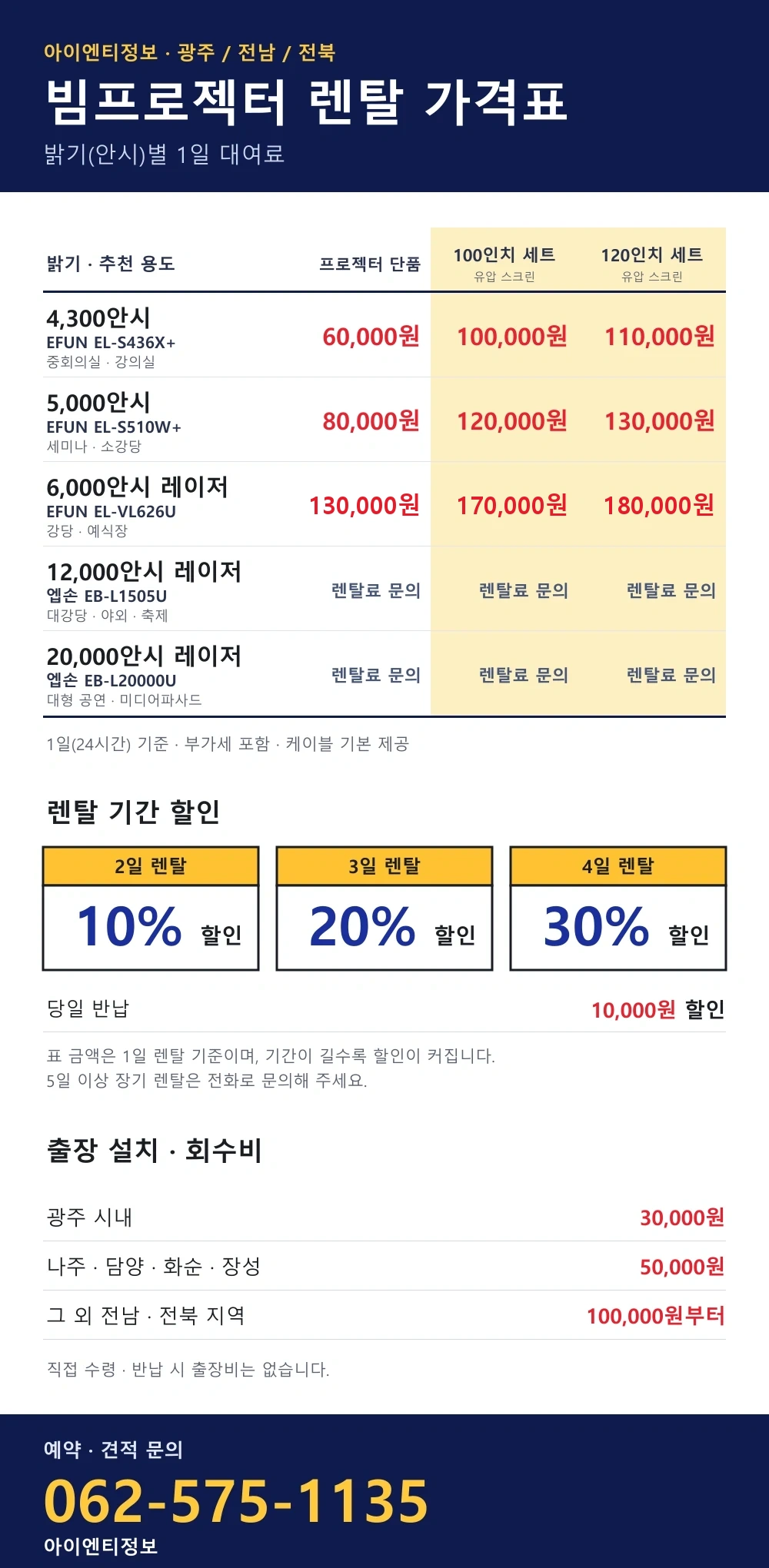 엡손 EB-L1505U 레이저 12,000안시 빔프로젝터 렌탈 상세 이미지